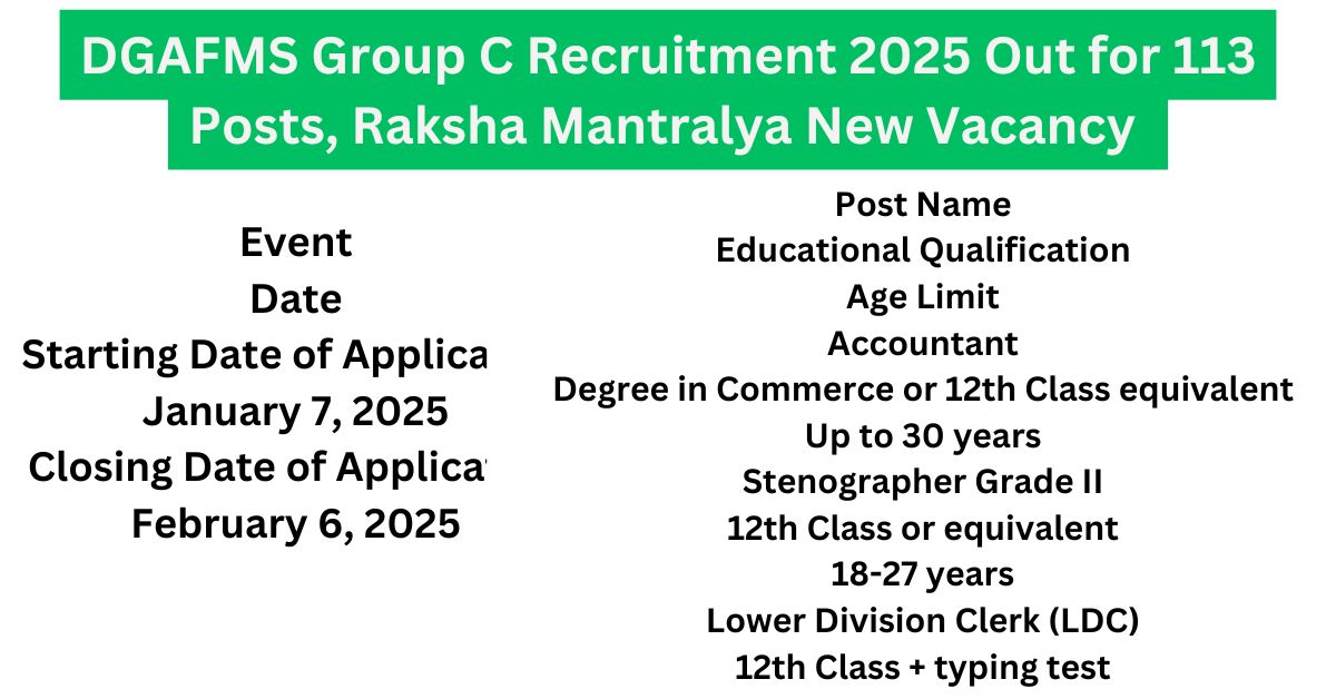 DGAFMS Group C Recruitment 2025