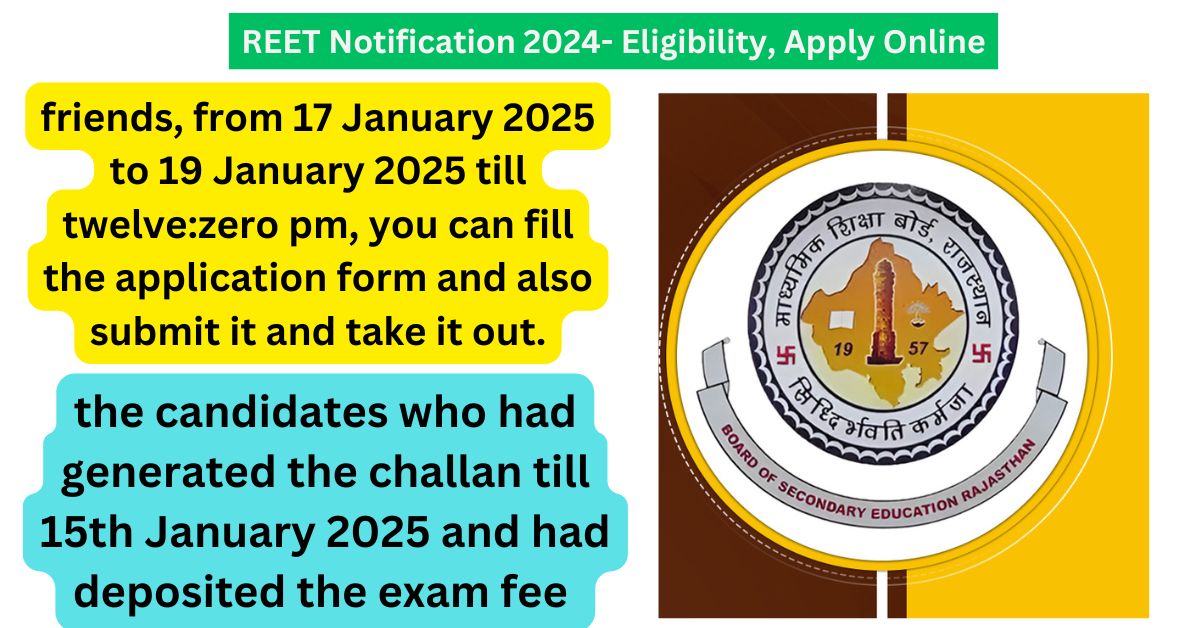 REET Notification 2024